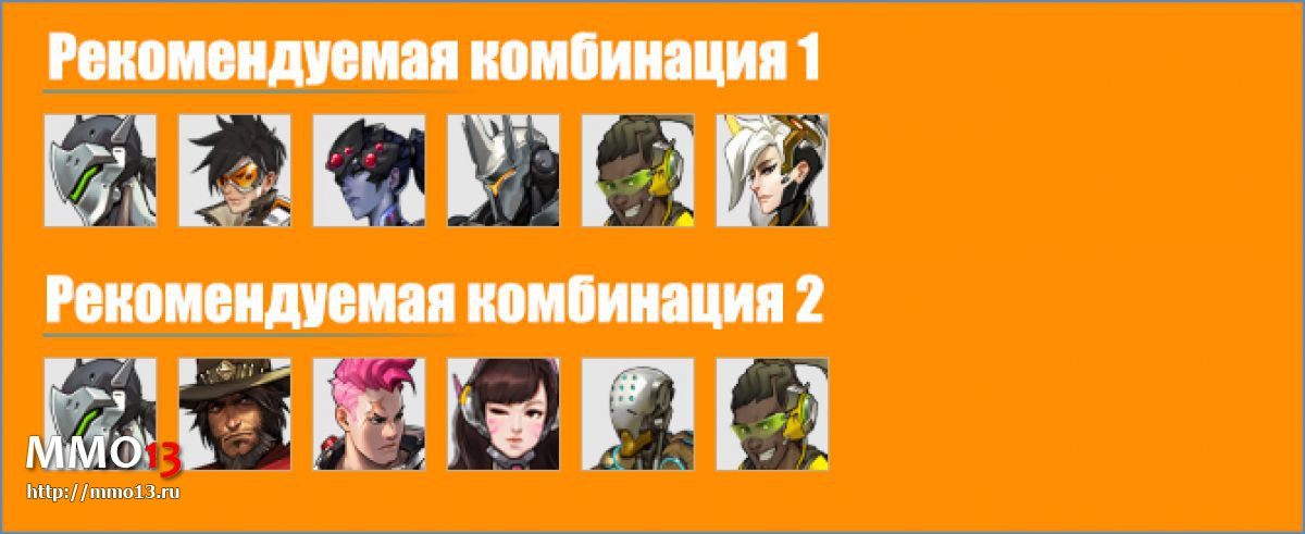 Гэндзи. Overwatch. Гайд