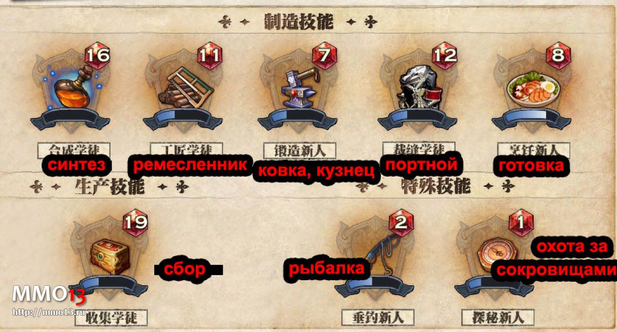 Revelation Online: гайд по крафту