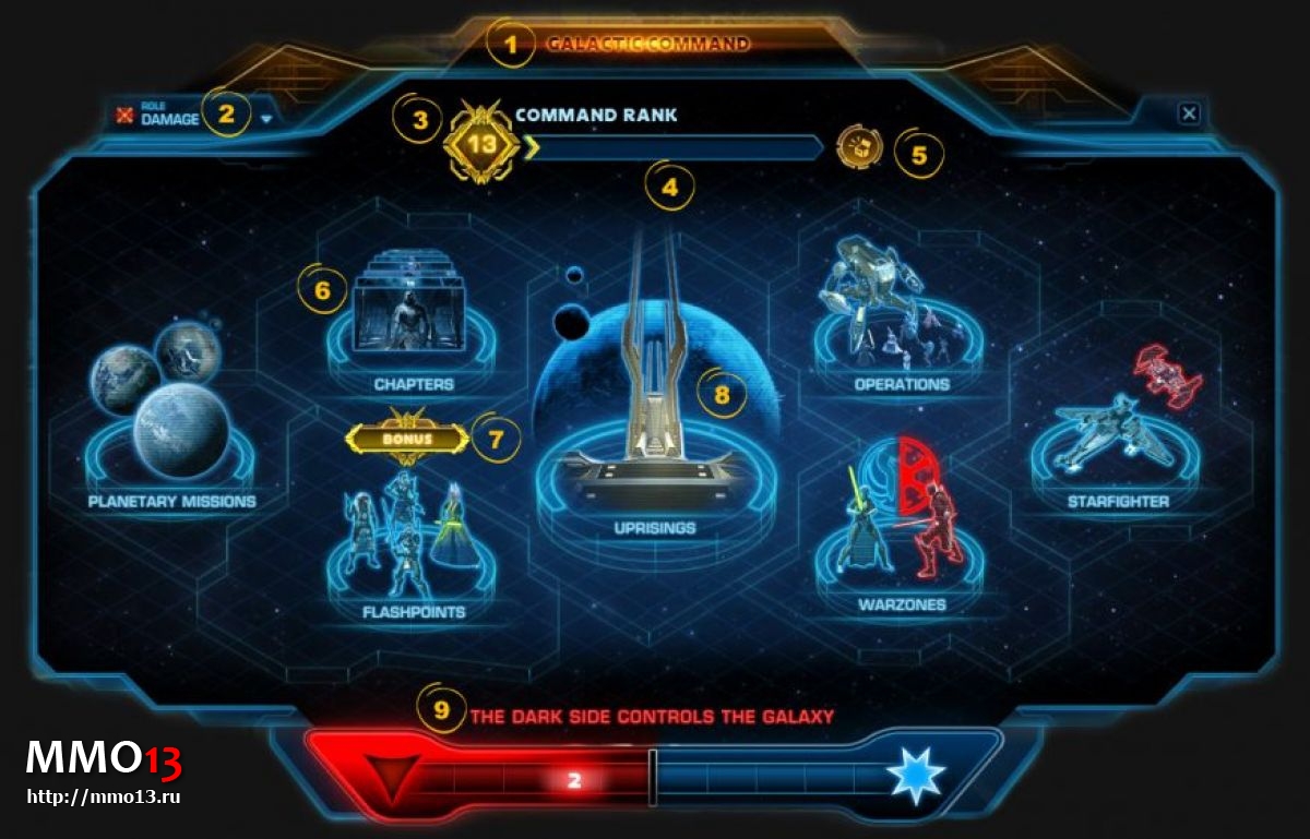 В SWTOR повысится максимальный уровень Galactic Command