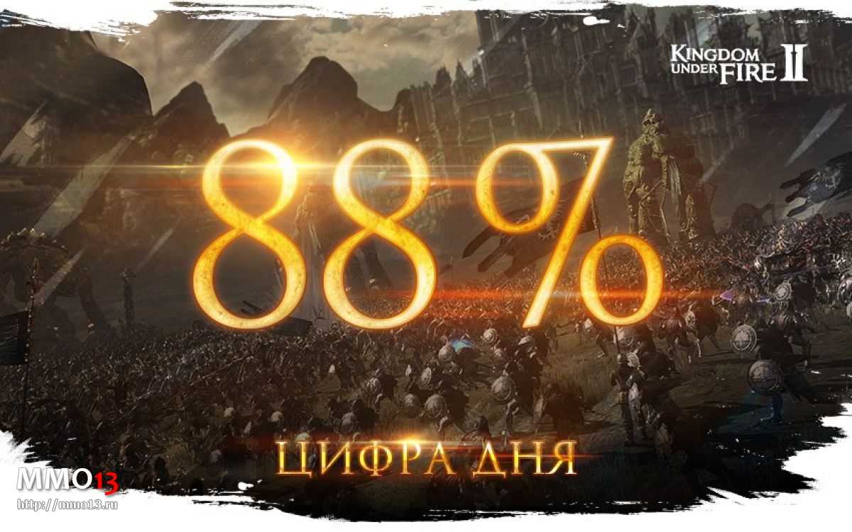 Перевод клиента Kingdom Under Fire 2 почти завершен