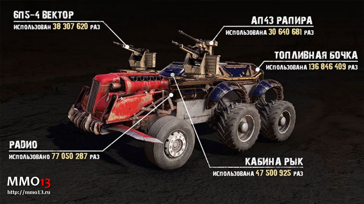 Crossout празднует первую годовщину