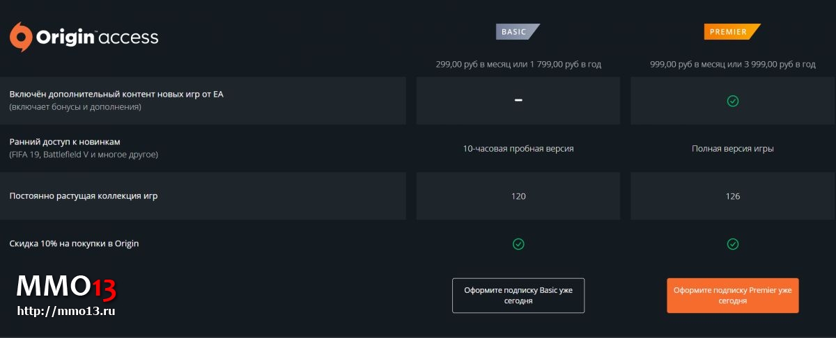 EA запустила подписку Origin Access Premier