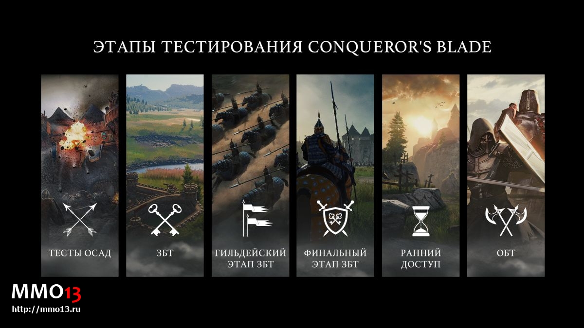 В Conqueror’s Blade пройдет тестирование осад