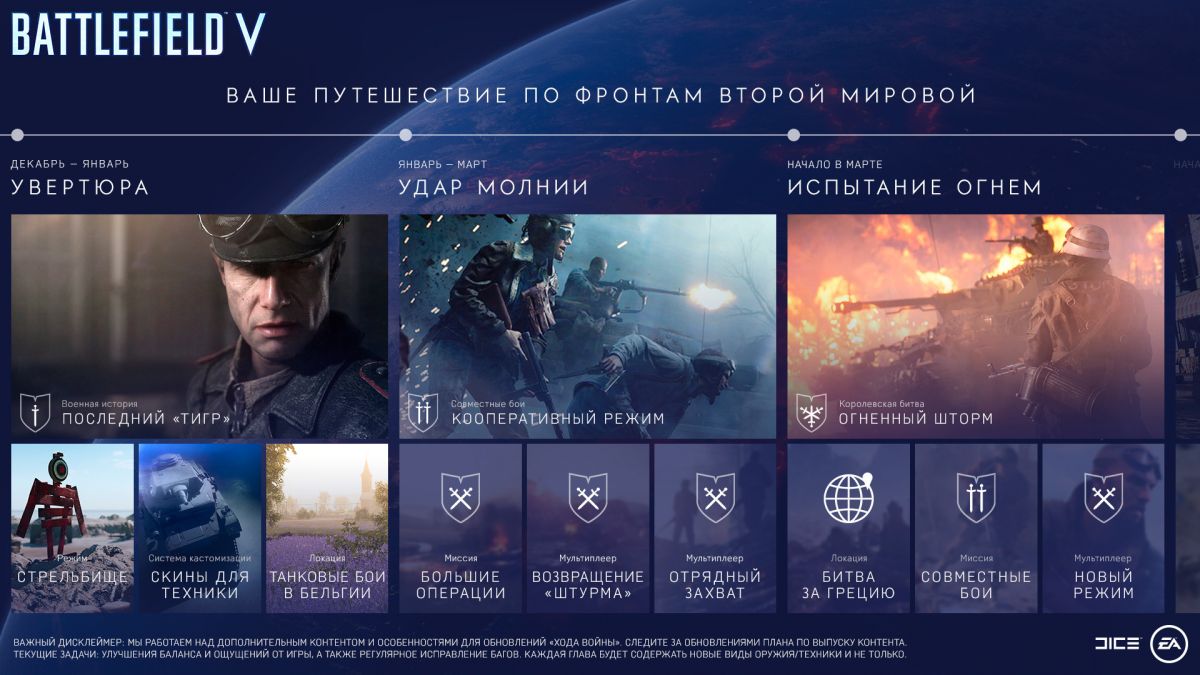 «Королевская битва» в Battlefield 5 появится только в марте