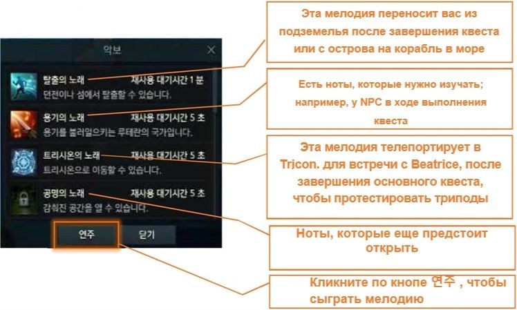 Большой гайд по Lost Ark для новичков