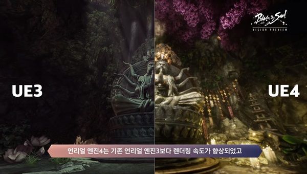 Интервью по Blade and Soul: новый класс, переезд на Unreal Engine 4 и другое