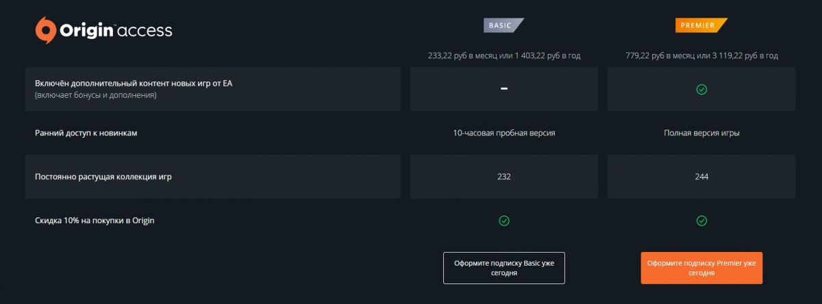 Подписки Origin Access Basic и Origin Access Premier серьезно подешевели