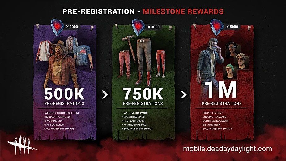 Мобильная версия Dead by Daylight выйдет весной