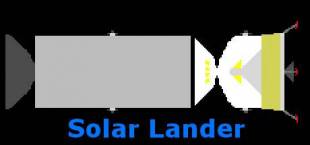 Solar Lander