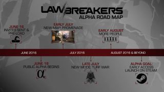 Анонсирована первая альфа Lawbreakers