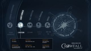 Уникальные миры Crowfall