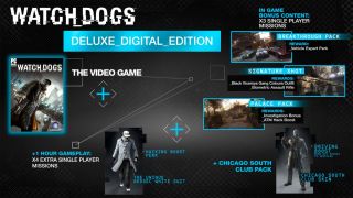 Watch_Dogs