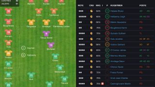 Pro Rugby Manager 2015