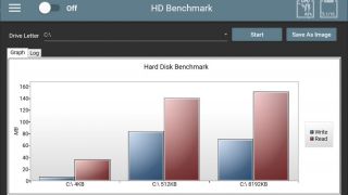 Dimmdrive :: Gaming Ramdrive @ 10,000+ MB/s