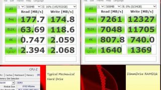 Dimmdrive :: Gaming Ramdrive @ 10,000+ MB/s