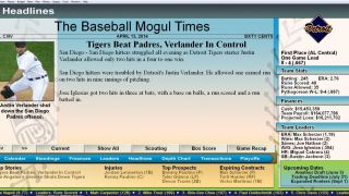 Baseball Mogul 2015