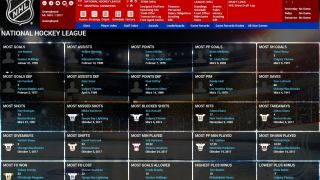 Franchise Hockey Manager 4