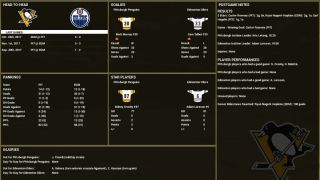 Franchise Hockey Manager 4