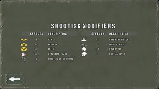 Tank Battle: East Front