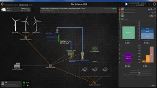 IndustrySim Virtual Platform