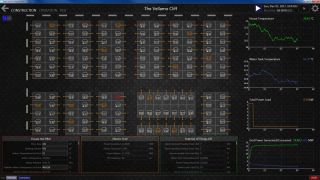 IndustrySim Virtual Platform