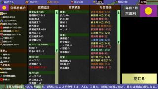 覇県を握れ ～47都道府県大戦～