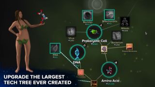 Cell to Singularity - Evolution Never Ends