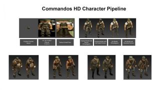 Commandos 2 - HD Remaster