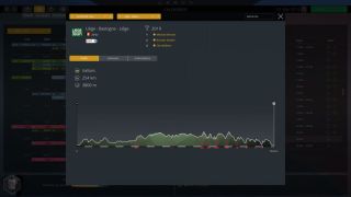 Pro Cycling Manager 2019 - Stage and Database Editor