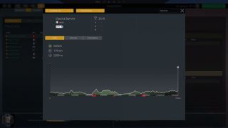 Pro Cycling Manager 2019 - Stage and Database Editor