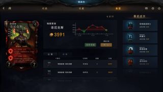 The Lost Throne 失落的王座