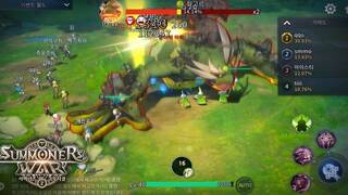 Summoners War: Chronicles