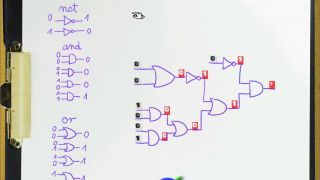 Software Engineering Course / Informatyka - zrozum i zaprogramuj komputer