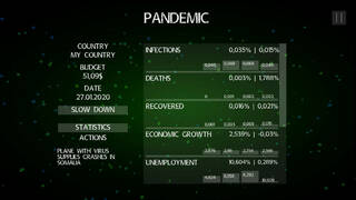 Pandemic: The Virus Outbreak