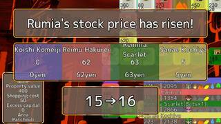 東方金株店 ~Touhou MONEY STOCKS SHOPS~