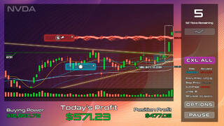 HYPERBOLIC Arcade Trading