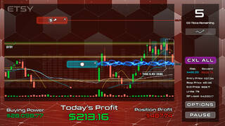 HYPERBOLIC Arcade Trading