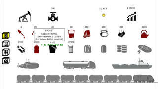 OPEC IDLE