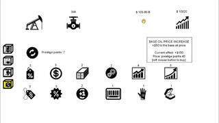 OPEC IDLE