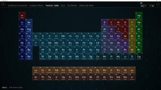 Chemistry My Love