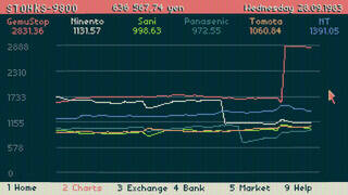 STONKS-9800: Stock Market Simulator