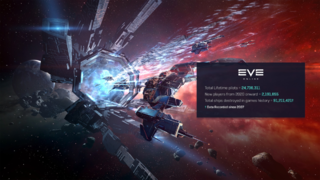 Выход EVE Online в Epic Games Store, а также интересная статистика за 18 лет