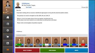 Football Club Management 2023