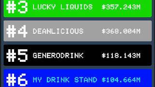 Drink Stand Tycoon