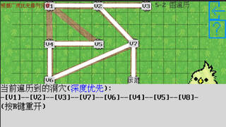 数据结构之森