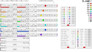 Idle: Multipliers