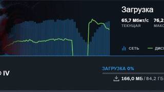 Играть в Diablo IV можно бесплатно в рамках распродажи Steam