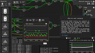 SysOps Saga