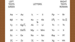 Lang Ops: Modern Greek (intro to learn language)