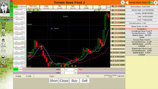 Stock:Retail investors